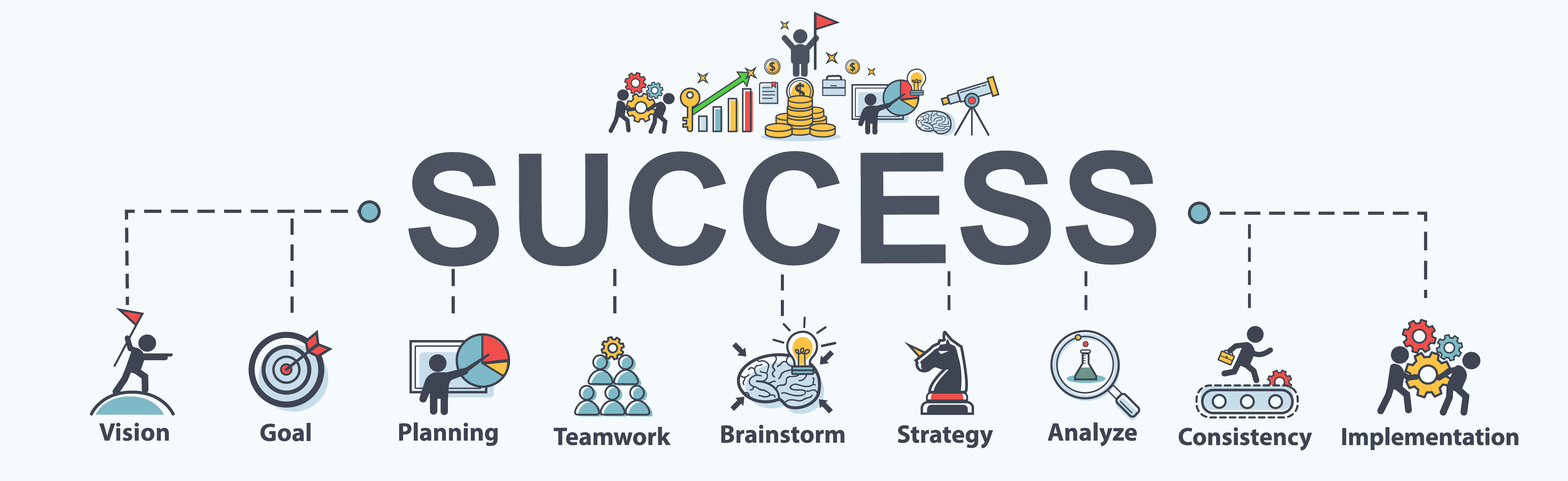 Success Banner